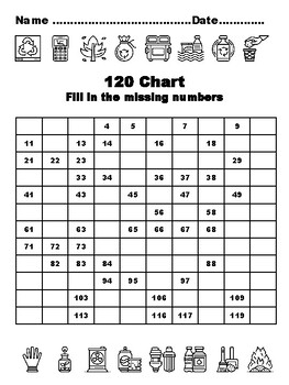 120 Chart Activities, 100, Cleanliness Common Core Grade 1 Math Activities, 1