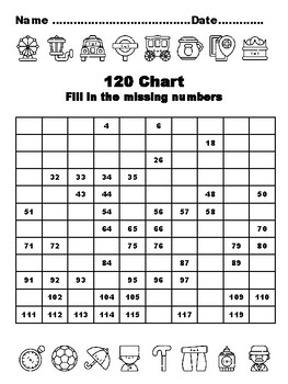 120 Chart Activities, 100, England Common Core Grade 1 Math Activities, 100 F