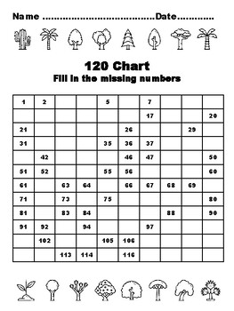 120 Chart Activities, 100, Trees Common Core Grade 1 Math Activities, 100 Fil