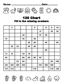 120 Chart Activities, 100, Weather Common Core Grade 1 Math Activities, 100 F