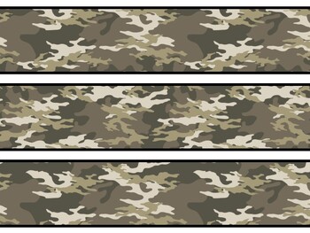 Camoflage Bulletin Board Décor Kit, Camoflage Letters, Camoflage Banner