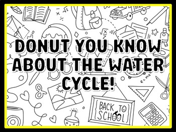 DONUT YOU KNOW ABOUT THE WATER CYCLE! Grade 4 And 5 Science Door Decor