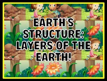 EARTH'S STRUCTURE: LAYERS OF THE EARTH! Grade 7 And 8 Science Door Decor