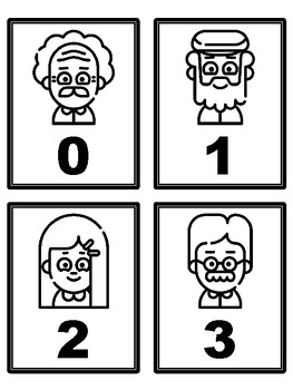 Grandparents 0-500 Number Flash Cards, Grandparents Number Cards,