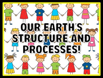 OUR EARTH'S STRUCTURE AND PROCESSES! Grade 6 Science Door Decor