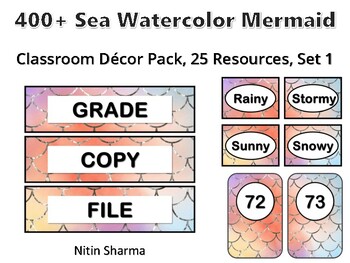 400+ Sea Watercolor Mermaid Classroom Décor Pack #598, 25 Resources, Set 1, Rea